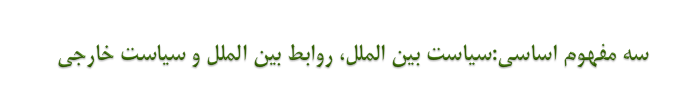 دانلود-پاورپوینت-سه-مفهوم-اساسی-سیاست-بین-الملل-روابط-بین-الملل-و-سیاست-خارجی